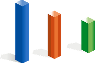 5 Ways to Implement Variable Discretization