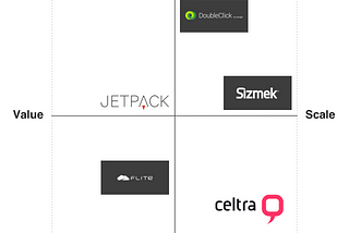 Jetpack: A Product Design Case