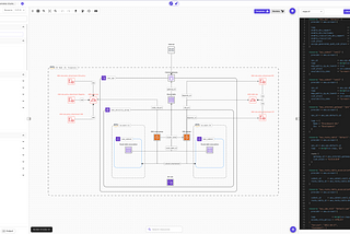 16 Best tools to Design your CICD Engine ⚙️ 🚀