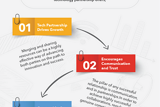 Benefits of Technology Partnerships