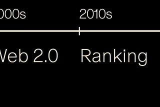 Monetization in the creator economy; ‘death of the ‘follower’’, or, ‘death of the ‘subscription’’?