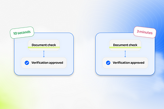 The Future of KYC Software: Trends, Features, and Best Practices in 2025