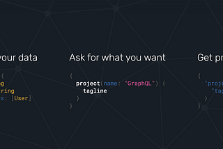 A Brief Introduction to GraphQL