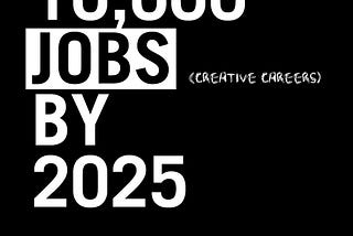 10,000 Career Opportunities By 2025
