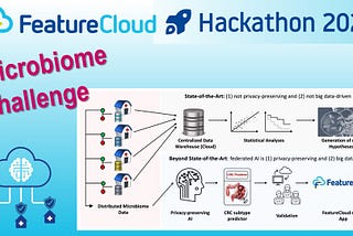 Hackathon: The microbiome challenge!