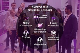 hybrid.ai and the new face of AdTech at the DMEXCO 2019!