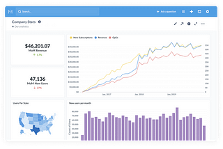 How to import CSV data in Metabase