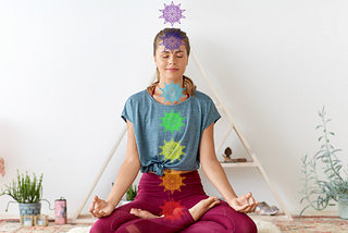 Introducing… Your Chakras