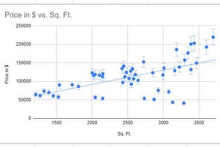 Statistical Learning Theory