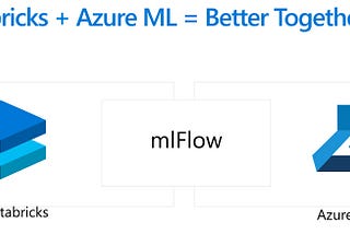 Azure Machine Learning MLflow Integration — Consume AML Trained Model in Azure Databricks