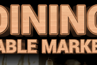 Dining Table Market Size, Share, Emerging Trends, and Future Growth Opportunities by 2032