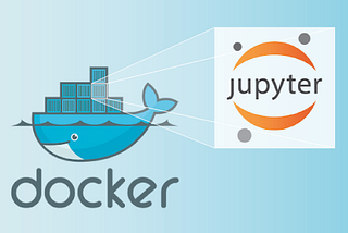 GUI container on the Docker