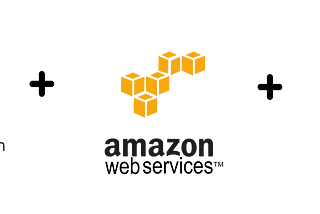Elasticsearch Backup : Snapshot and Restore on AWS S3