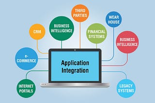 Enterprise Application Integration in a Nutshell