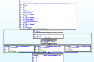 Skiptracing: Reversing Spotify.app