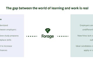 Forage: A review of the free virtual work experience program
