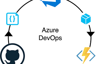 Azure DevOps Guide