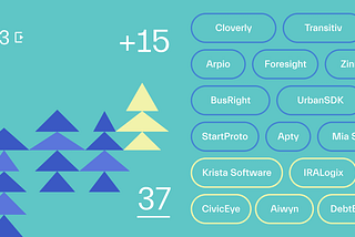 CreativeCo 2023 activity: 15 investments and 3 exits