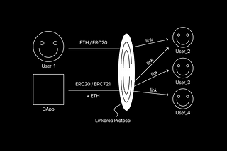 Announcing Linkdrop