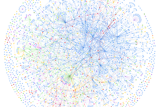 WDYH: A Mindset for First-Pass Data Analysis