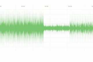 Mini web AudioPlayer with visualisation part.