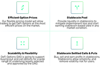 Announcement: DeFi Options DAO Seed Sale (Aug 19th)