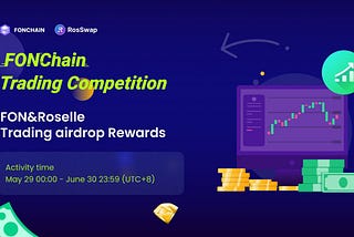 ROSSWAP TRADING CONTEST