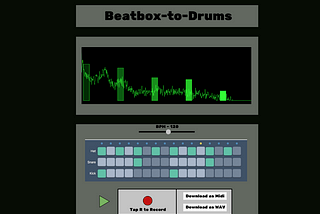 Beatbox to Real Drums