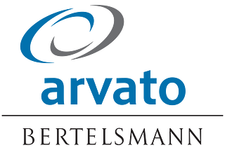 Customer Segmentation Report for Arvato Financial Services