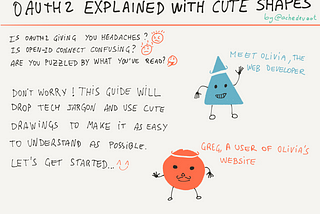 OAuth2 explained with cute shapes