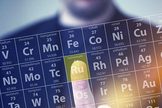 Discovery of new chemical elements