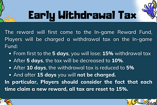 Early Withdrawal Tax: