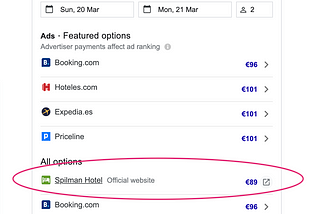Google’s latest hotel ads changes has some huge winners and losers