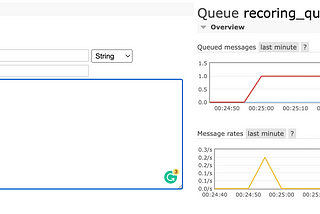 RabbitMQ Exchange Types