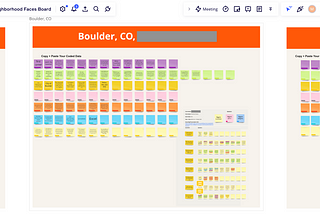 Community Catalysts: Decoding Neighborhood Narratives