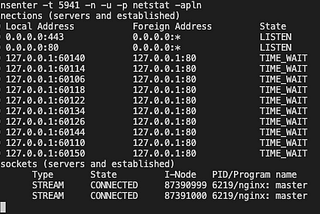 How kubectl port-forward works ?