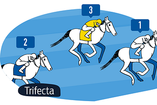 Horse Racing,  Trifecta Bet