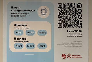 Переверстка №33. Норма температуры воздуха в вагоне