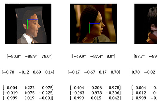 A Vector-based Representation to Enhance Head Pose Estimation (WACV2021)