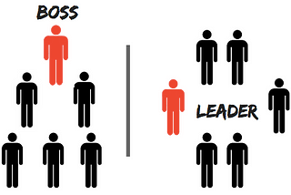 Why You Should Stop Being a Boss and Start Being a Leader