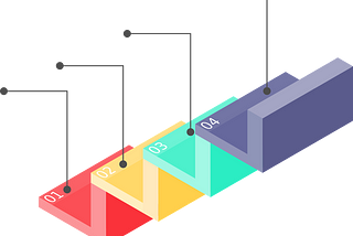 Revealed: 4 Steps to Double Your Social Enterprise’s Impact in 3 Months without Spending a Dime!