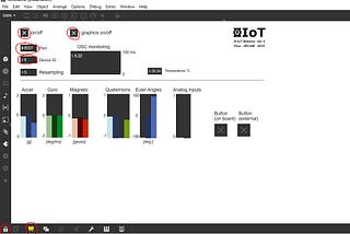 Part Two: Testing R-IoT-Router Network using Max-MSP.