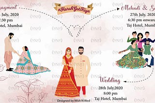 15 Simple Ideas for Wedding Invitation Videos