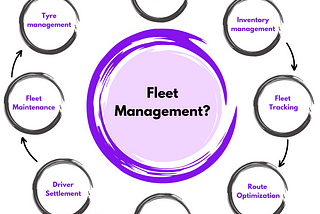 Fleetable: The best fleet and transport management software that will help you manage all aspects of your fleet, from drivers and vehicles to simple maintenance and repairs. You’ll be able to track everything in a single place.