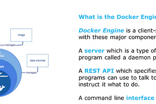 Sneak view into Docker for Web devs | Part-1