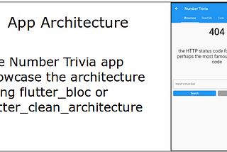 Flutter App Architecture: flutter_bloc or flutter_clean_architecture?