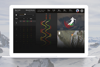 Ski Telemetry App [IoT]