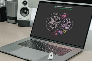 How to Create a Circle Packing Chart Using JavaScript