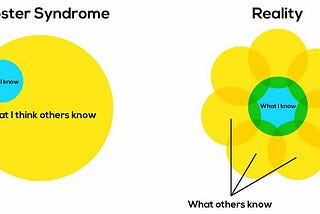 Overcoming Imposter Syndrome by snapping its grip