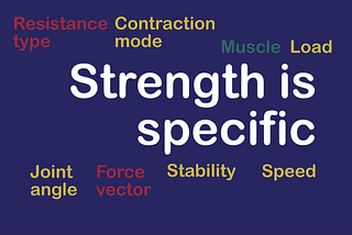 Why do individual athletes display different responses to the same training program?